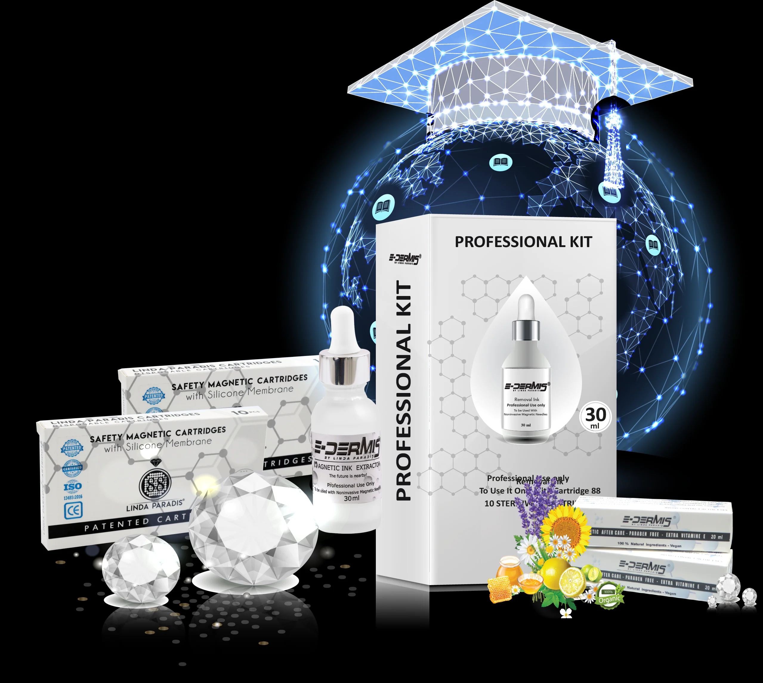 Professional Kit